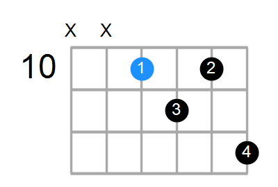 C6b5 Chord